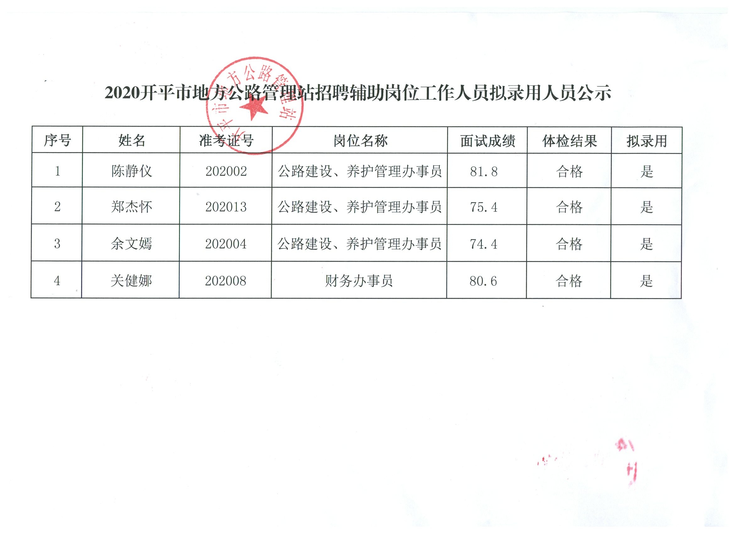 龙州县人民政府办公室最新招聘公告概览