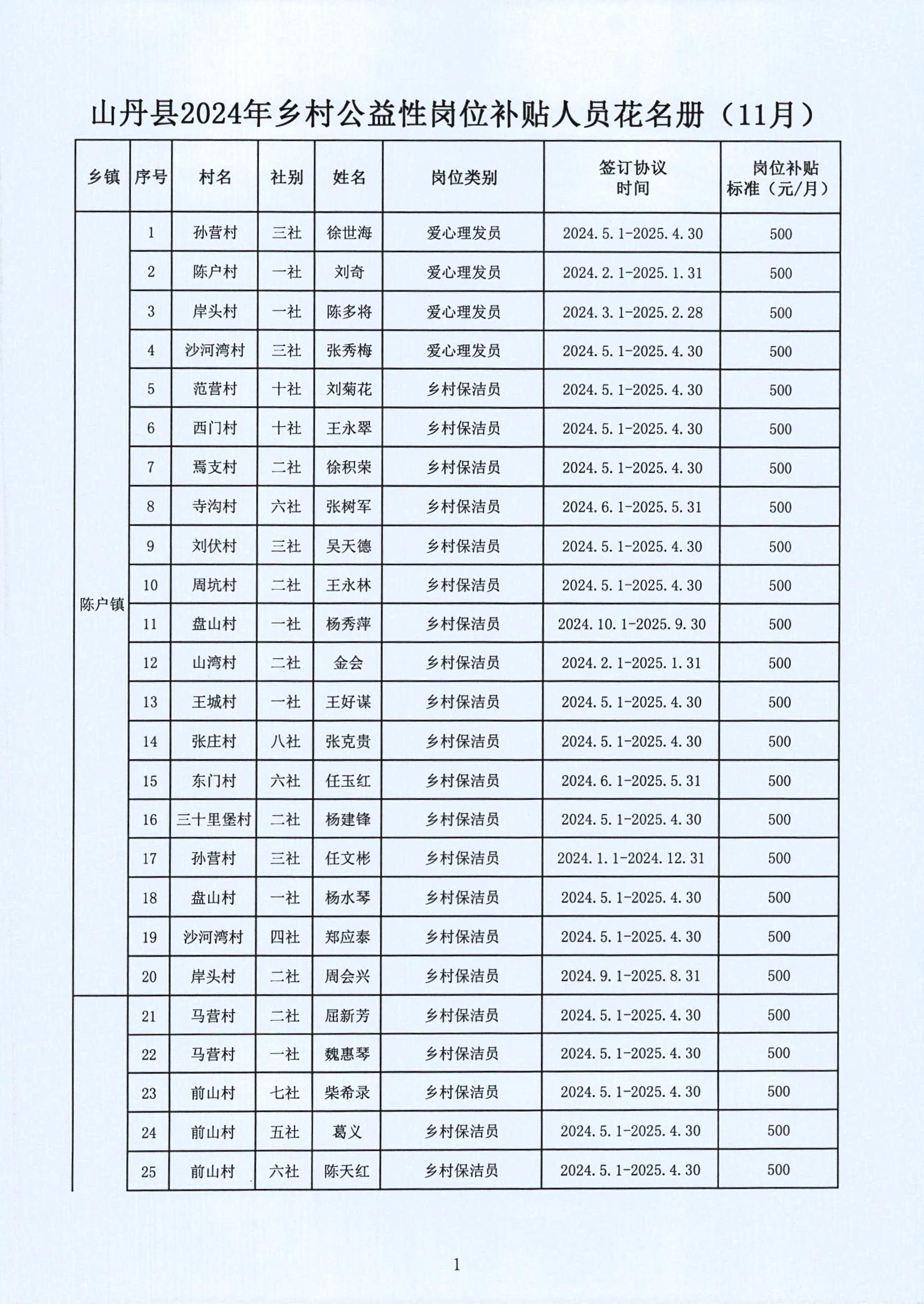 临朐县级托养福利事业单位发展规划展望