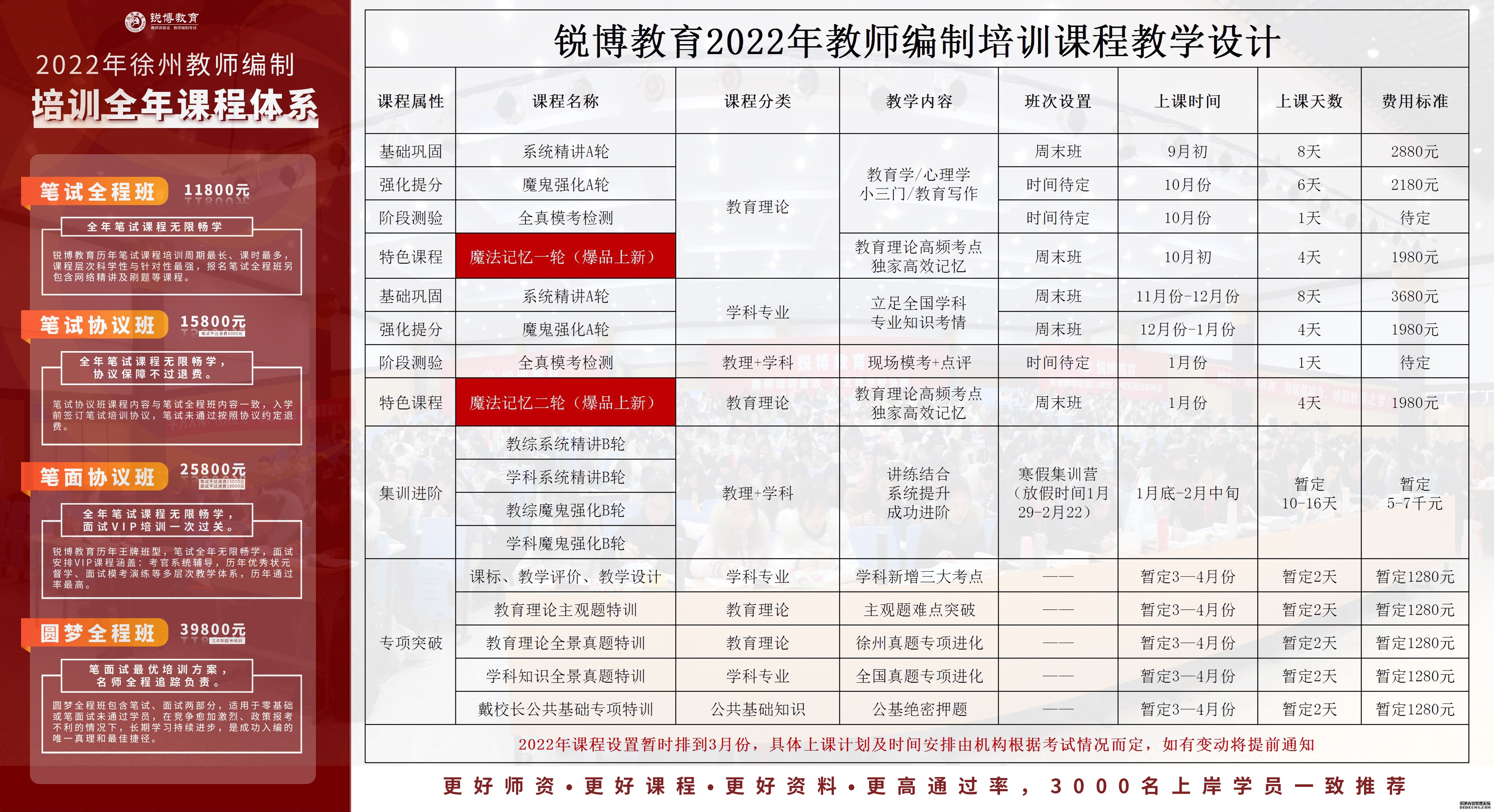 铜官山区成人教育事业单位发展规划展望