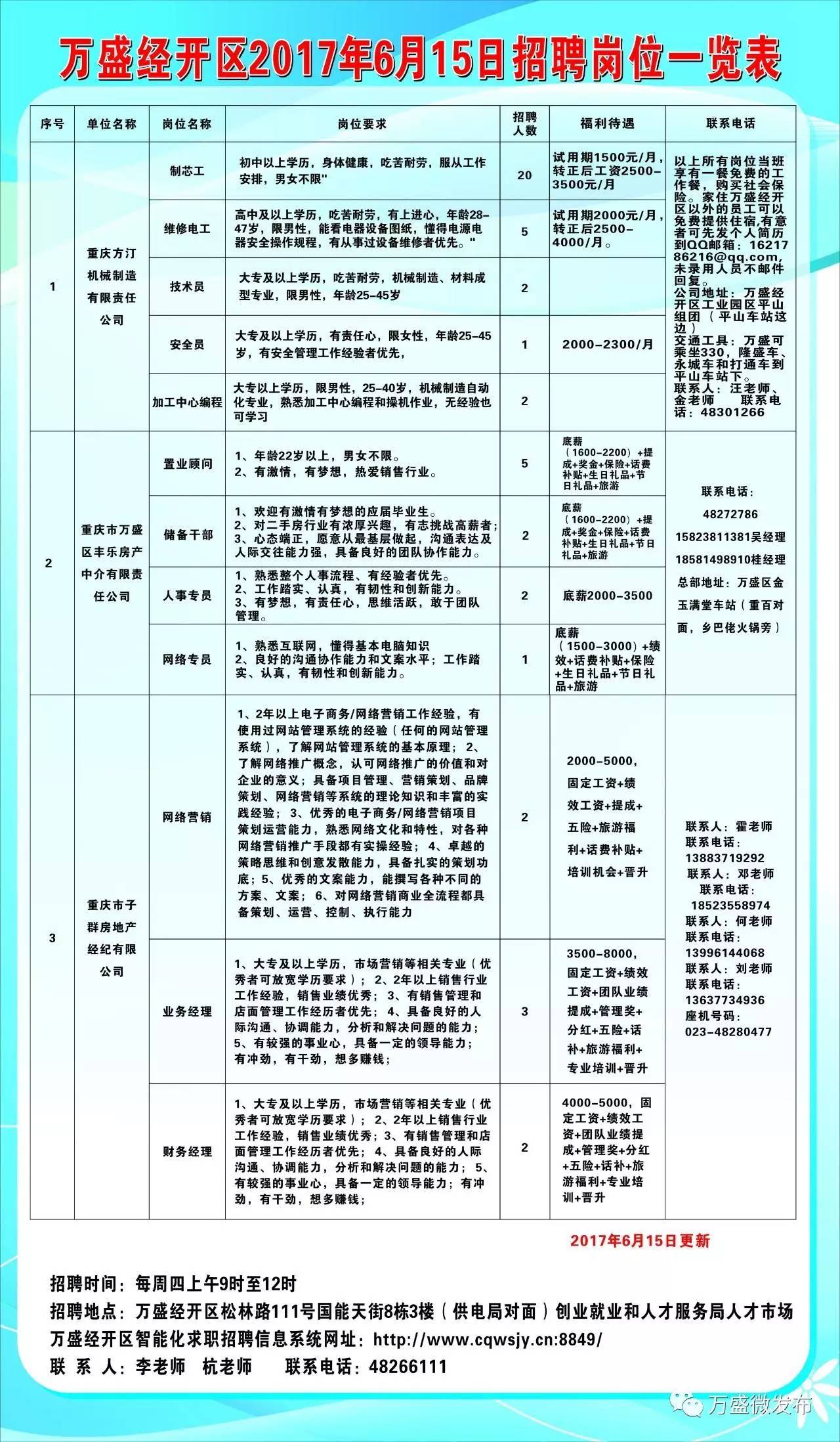 肃北蒙古族自治县科技局概览及最新招聘信息发布