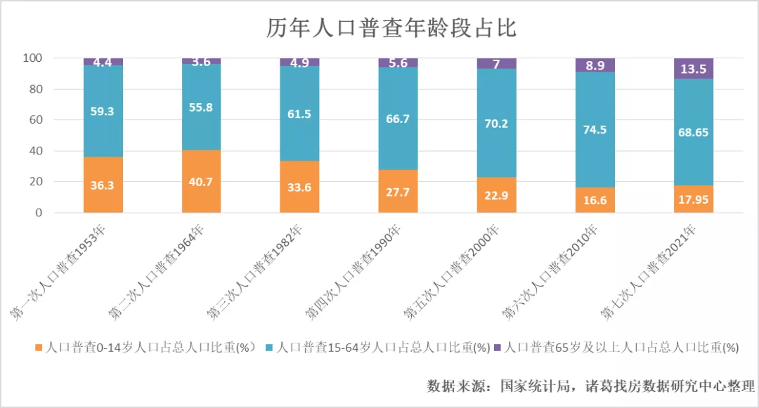 南汇区数据和政务服务局人事任命动态更新