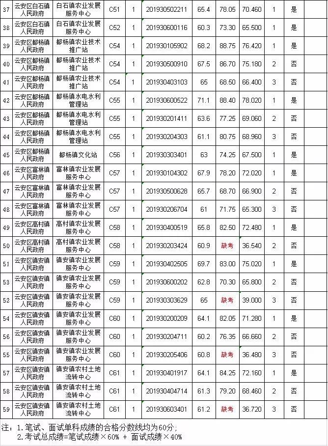 云安县小学最新招聘概览，教育职位空缺与申请指南