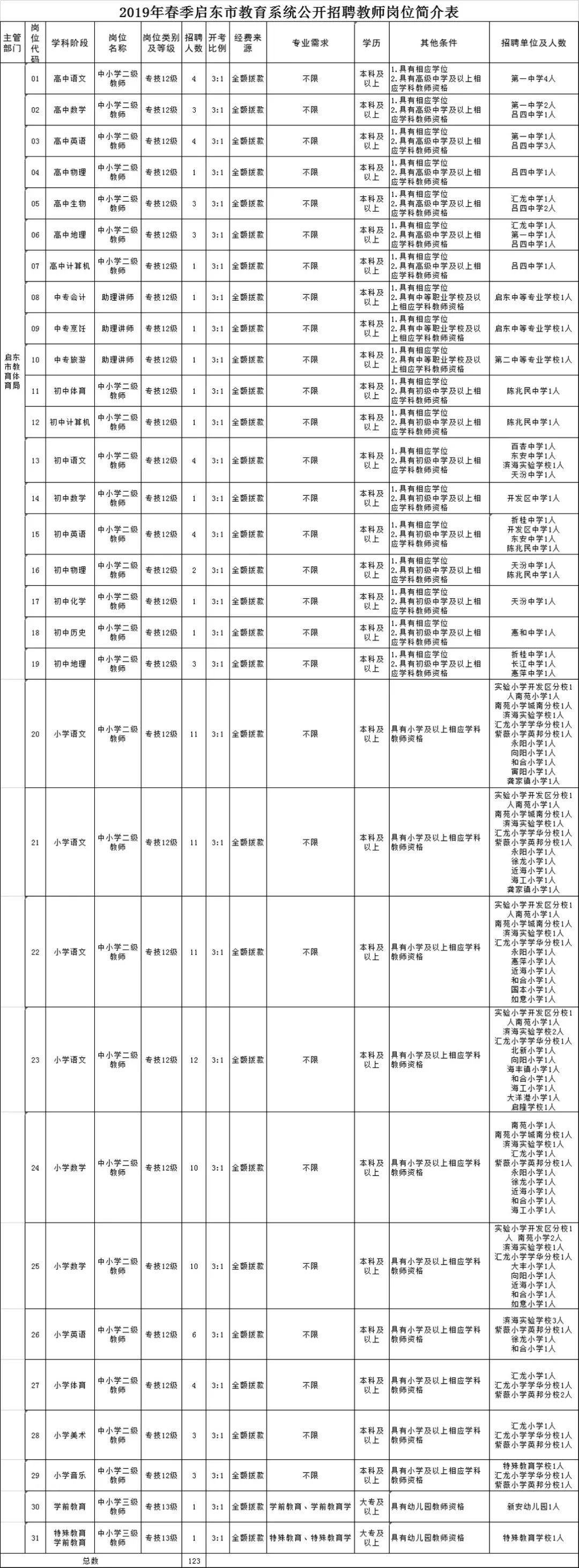 孤狼的吼声