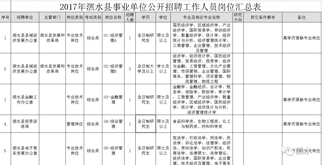 水汶镇最新招聘信息详解及解读概览