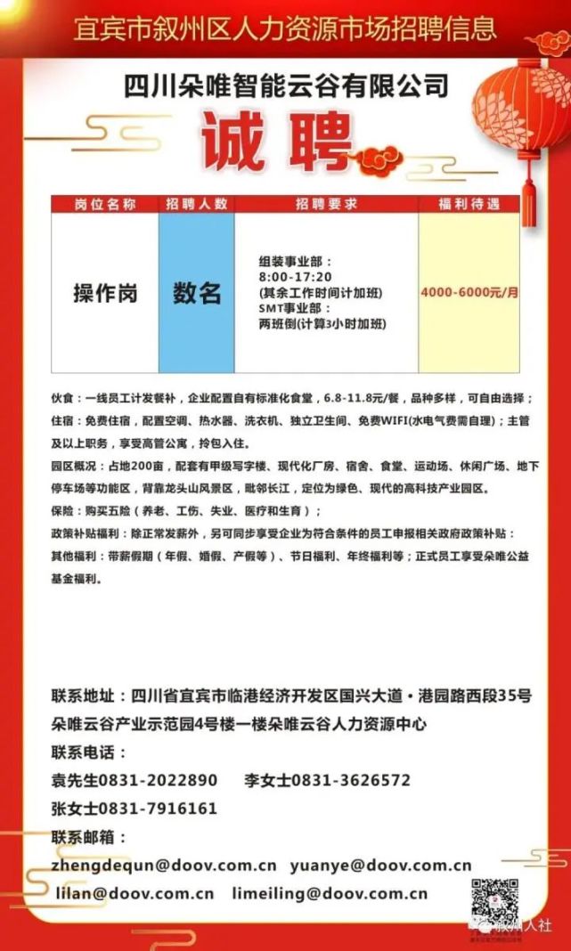 科尔沁右翼前旗科技局招聘科技人才及工作机会探索