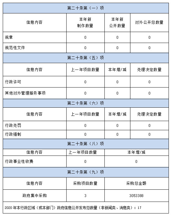 叉干镇最新招聘信息全面解析