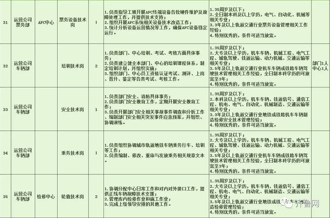 玛纳斯县特殊教育事业单位发展规划展望