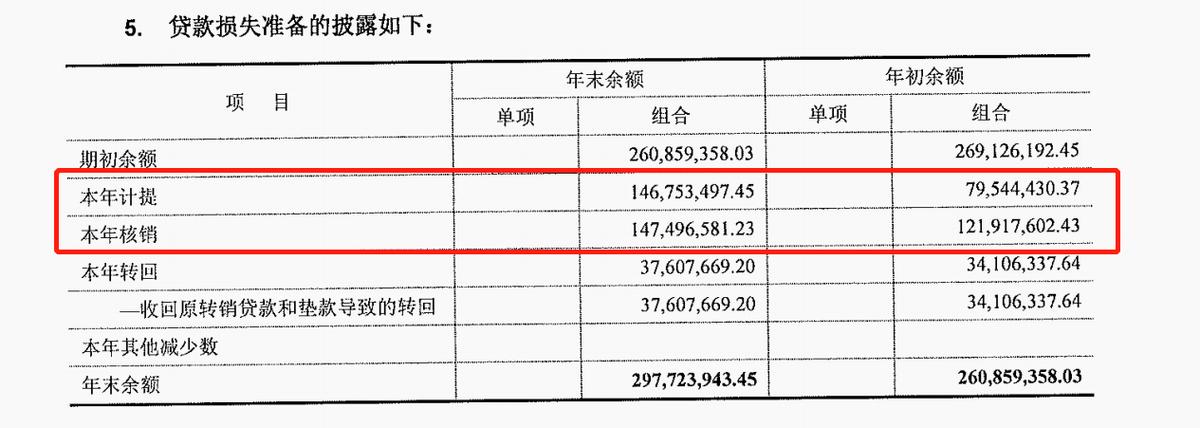 华容区审计局招聘信息全面解析