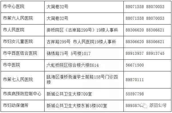 钦州市人口计生委最新发展规划揭晓