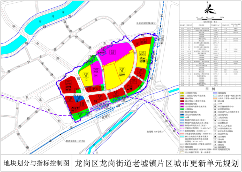 吕堡村委会重塑乡村未来，引领地区发展新项目启动