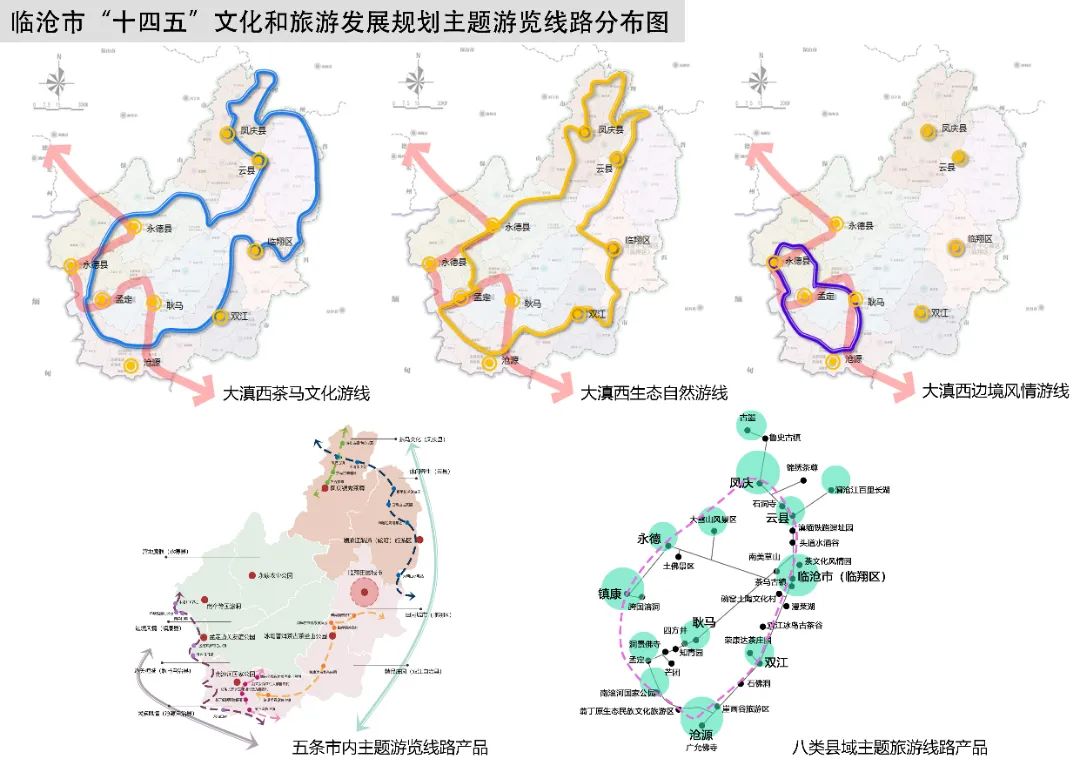 沧源佤族自治县文化局最新发展规划概览