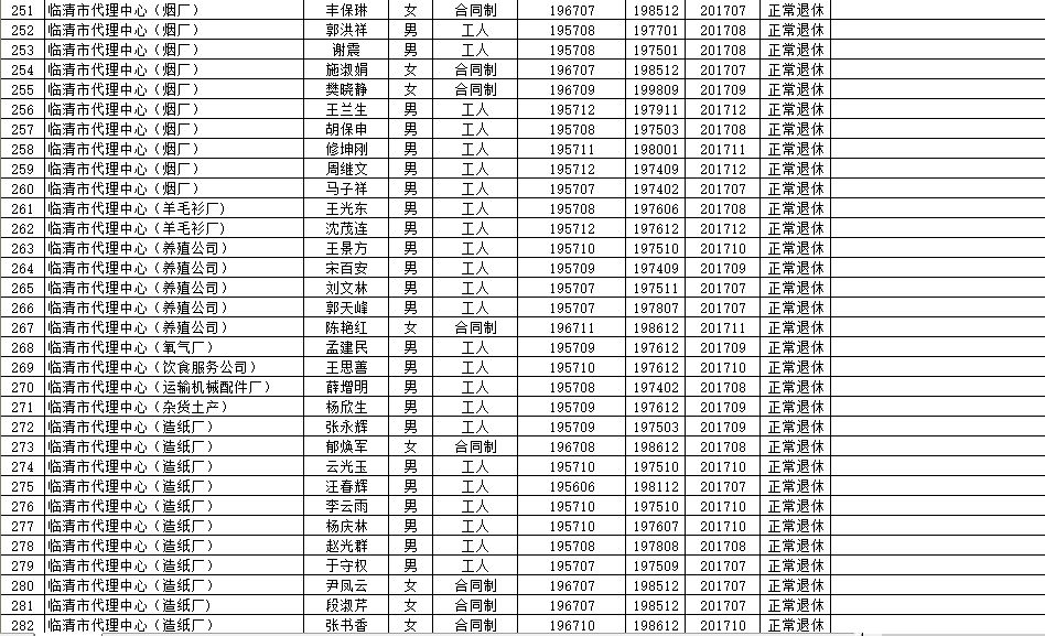 界首市级托养福利事业单位最新项目，构建全方位托养服务体系启动